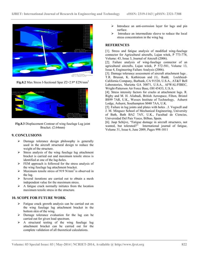 Stress analysis and fatigue life prediction of wing fuselage lug joint