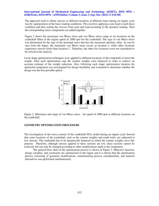 Stress analysis and optimization of crankshaft under dynamic loading 2 ...