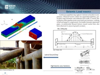 10 
Seismic Load התאמת 
M.J. O’Rourke 
X. Liu 
Lateral Ground Disp 
High Seismic area: Solutions 
David Cohen 
 