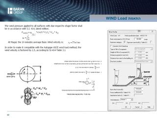 12 
WIND Load התאמת 
 