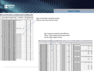 20 
ALL Line Numbers should be written 
Only on main lines (not for vents) 
Insert Data 
ALL Supports should be with different 
name , check duplicity (line stop should 
be the same support name) 
 