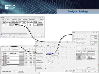 21 
Analysis Settings 
 