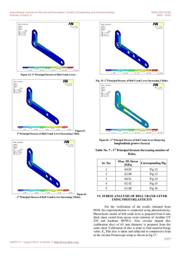Stress analysis of bell crank lever