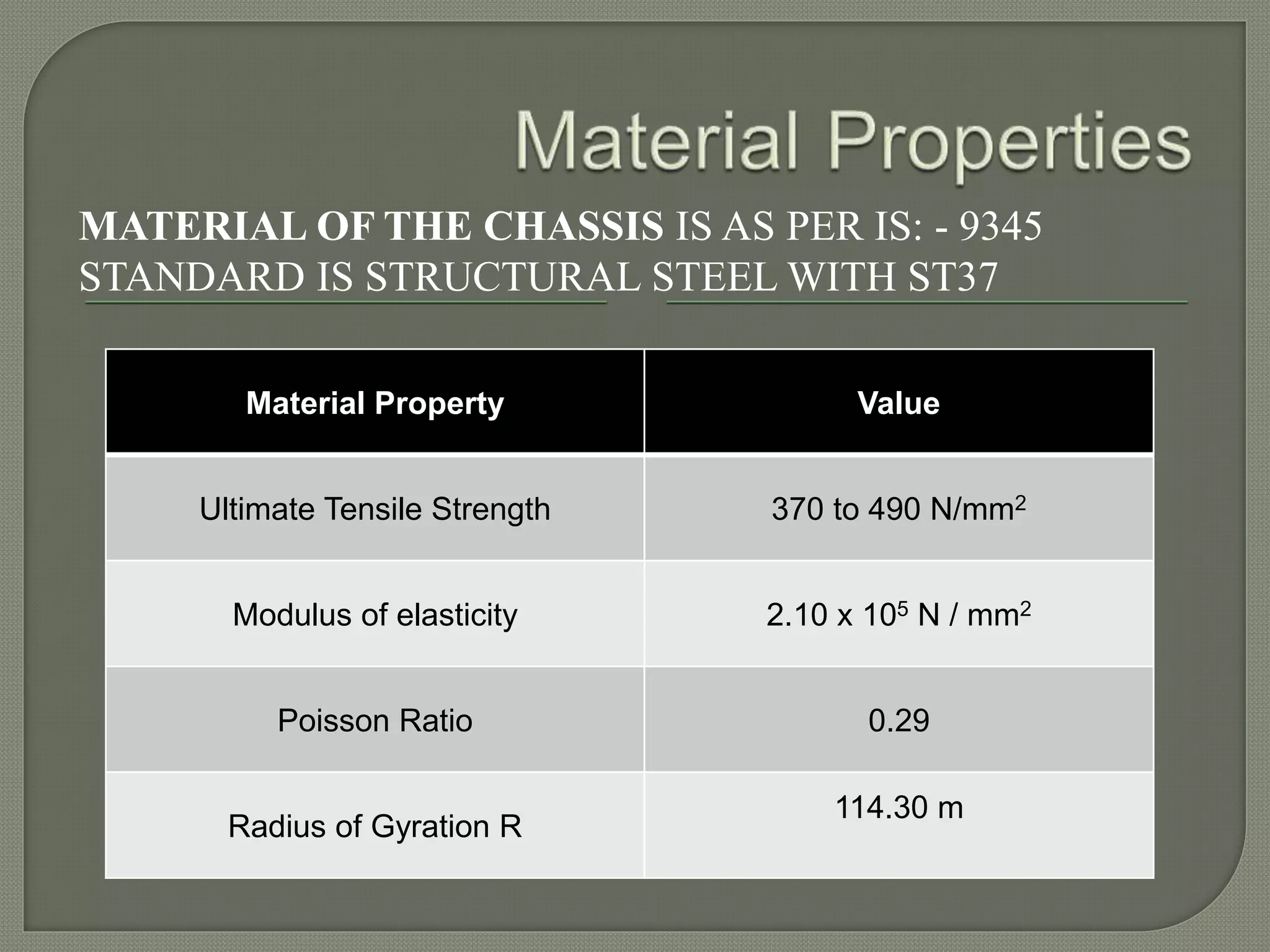MATERIAL OF THE CHASSIS IS AS PER IS: - 9345
STANDARD IS STRUCTURAL STEEL WITH ST37
Material Property Value
Ultimate Tensile Strength 370 to 490 N/mm2
Modulus of elasticity 2.10 x 105 N / mm2
Poisson Ratio 0.29
Radius of Gyration R
114.30 m
 