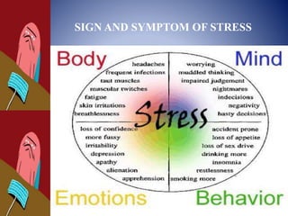 SIGN AND SYMPTOM OF STRESS
 