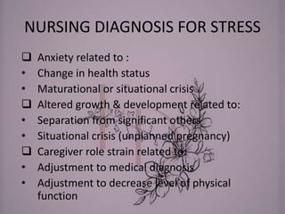 NURSING DIAGNOSIS FOR STRESS
 Anxiety related to :
• Change in health status
• Maturational or situational crisis
 Altered growth & development related to:
• Separation from significant others
• Situational crisis (unplanned pregnancy)
 Caregiver role strain related to:
• Adjustment to medical diagnosis
• Adjustment to decrease level of physical
function
 