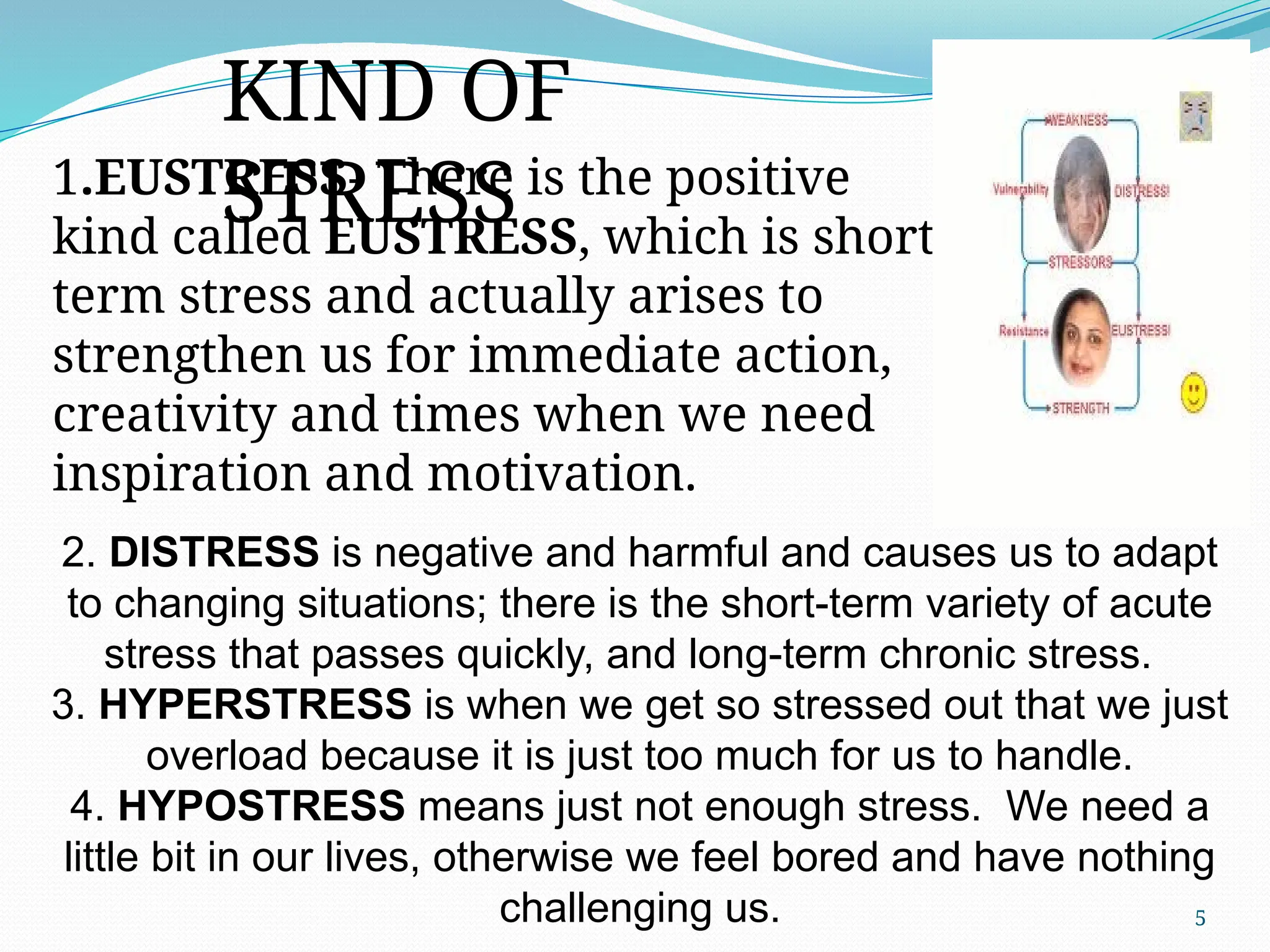 5
2. DISTRESS is negative and harmful and causes us to adapt
to changing situations; there is the short-term variety of acute
stress that passes quickly, and long-term chronic stress.
3. HYPERSTRESS is when we get so stressed out that we just
overload because it is just too much for us to handle.
4. HYPOSTRESS means just not enough stress. We need a
little bit in our lives, otherwise we feel bored and have nothing
challenging us.
1.EUSTRESS- There is the positive
kind called EUSTRESS, which is short
term stress and actually arises to
strengthen us for immediate action,
creativity and times when we need
inspiration and motivation.
KIND OF
STRESS
 