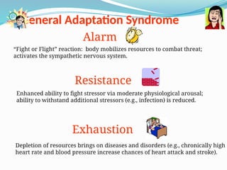 STRESS AND ADAPTATION.pptxstress and adaptation | PPTX