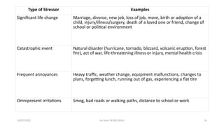 Stress and adaptation.Stress and adaptation | PPTX