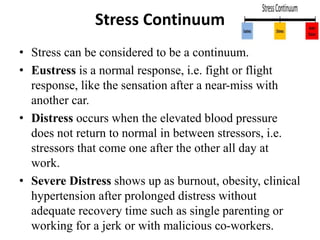 Stress Continuum
• Stress can be considered to be a continuum.
• Eustress is a normal response, i.e. fight or flight
response, like the sensation after a near-miss with
another car.
• Distress occurs when the elevated blood pressure
does not return to normal in between stressors, i.e.
stressors that come one after the other all day at
work.
• Severe Distress shows up as burnout, obesity, clinical
hypertension after prolonged distress without
adequate recovery time such as single parenting or
working for a jerk or with malicious co-workers.
 