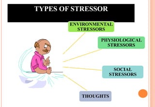 Stress and adaptatiton | PPTX