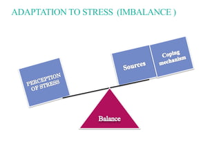 ADAPTATION TO STRESS (IMBALANCE )
 