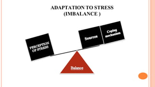 ADAPTATION TO STRESS
(IMBALANCE )
 