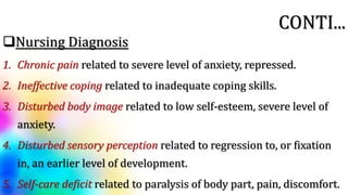 Stress and adjustment disorders