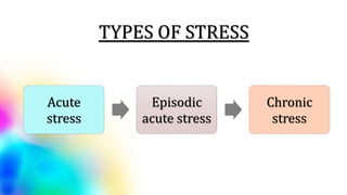 Stress and adjustment disorders