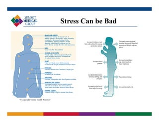 Stress and anxiety in teens and young adults | PDF