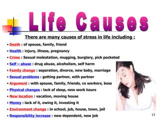 Life Causes There are many causes of stress in life including : Death  : of spouse, family, friend Health  : injury, illness, pregnancy Crime  : Sexual molestation, mugging, burglary, pick pocketed Self – abuse  : drug abuse, alcoholism, self harm Family change  : separation, divorce, new baby, marriage Sexual problems  : getting partner, with partner Argument  : with spouse, family, friends, co workers, boss Physical changes  : lack of sleep, new work hours New location  : vacation, moving house Money  : lack of it, owing it, investing it Environment change  : in school, job, house, town, jail Responsibility increase  : new dependent, new job 