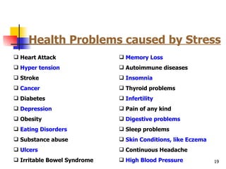 Health Problems caused by Stress Heart Attack Hyper tension Stroke Cancer Diabetes Depression Obesity Eating Disorders Substance abuse Ulcers Irritable Bowel Syndrome Memory Loss Autoimmune diseases Insomnia Thyroid problems Infertility Pain of any kind Digestive problems Sleep problems Skin Conditions, like Eczema Continuous Headache High Blood Pressure 