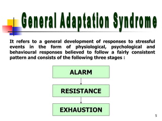 General Adaptation Syndrome It refers to a general development of responses to stressful events in the form of physiological, psychological and behavioural responses believed to follow a fairly consistent pattern and consists of the following three stages : ALARM EXHAUSTION RESISTANCE 