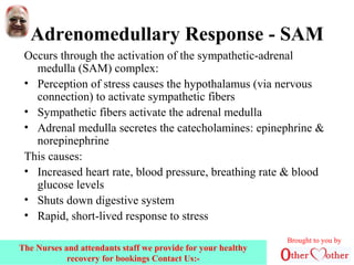Adrenomedullary Response - SAM
Occurs through the activation of the sympathetic-adrenal
medulla (SAM) complex:
• Perception of stress causes the hypothalamus (via nervous
connection) to activate sympathetic fibers
• Sympathetic fibers activate the adrenal medulla
• Adrenal medulla secretes the catecholamines: epinephrine &
norepinephrine
This causes:
• Increased heart rate, blood pressure, breathing rate & blood
glucose levels
• Shuts down digestive system
• Rapid, short-lived response to stress
Brought to you by
The Nurses and attendants staff we provide for your healthy
recovery for bookings Contact Us:-
 