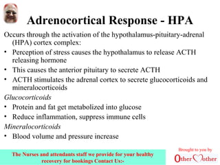 Adrenocortical Response - HPA
Occurs through the activation of the hypothalamus-pituitary-adrenal
(HPA) cortex complex:
• Perception of stress causes the hypothalamus to release ACTH
releasing hormone
• This causes the anterior pituitary to secrete ACTH
• ACTH stimulates the adrenal cortex to secrete glucocorticoids and
mineralocorticoids
Glucocorticoids
• Protein and fat get metabolized into glucose
• Reduce inflammation, suppress immune cells
Mineralocorticoids
• Blood volume and pressure increase
Brought to you by
The Nurses and attendants staff we provide for your healthy
recovery for bookings Contact Us:-
 