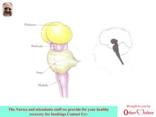 Brought to you by
The Nurses and attendants staff we provide for your healthy
recovery for bookings Contact Us:-
 