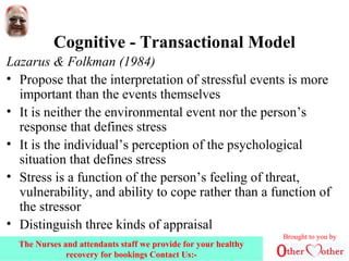 Cognitive - Transactional Model
Lazarus & Folkman (1984)
• Propose that the interpretation of stressful events is more
important than the events themselves
• It is neither the environmental event nor the person’s
response that defines stress
• It is the individual’s perception of the psychological
situation that defines stress
• Stress is a function of the person’s feeling of threat,
vulnerability, and ability to cope rather than a function of
the stressor
• Distinguish three kinds of appraisal
Brought to you by
The Nurses and attendants staff we provide for your healthy
recovery for bookings Contact Us:-
 
