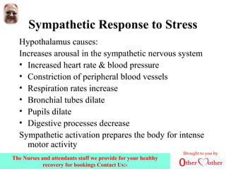 Sympathetic Response to Stress
Hypothalamus causes:
Increases arousal in the sympathetic nervous system
• Increased heart rate & blood pressure
• Constriction of peripheral blood vessels
• Respiration rates increase
• Bronchial tubes dilate
• Pupils dilate
• Digestive processes decrease
Sympathetic activation prepares the body for intense
motor activity
Brought to you by
The Nurses and attendants staff we provide for your healthy
recovery for bookings Contact Us:-
 