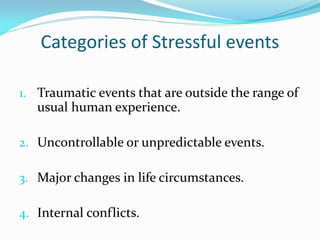 Categories of Stressful events

1. Traumatic events that are outside the range of
   usual human experience.

2. Uncontrollable or unpredictable events.

3. Major changes in life circumstances.

4. Internal conflicts.
 