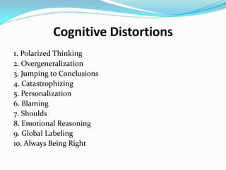 Cognitive Distortions
1. Polarized Thinking
2. Overgeneralization
3. Jumping to Conclusions
4. Catastrophizing
5. Personalization
6. Blaming
7. Shoulds
8. Emotional Reasoning
9. Global Labeling
10. Always Being Right
 