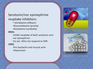 Serotonin/nor epiniephrine
reuptake inhibitors:
• Venlafaxine (effexor)
•Desvenlafaxine (pristiq)
•Duloxetine (cymbalta)
MOA:
Inhibit reuptake of both serotonin and
nor epinephrine
For pts. Who not respond to SSRI
USES:
•For backache and muscle ache
•Depression
 