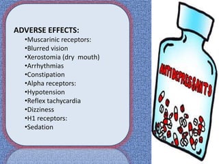 ADVERSE EFFECTS:
•Muscarinic receptors:
•Blurred vision
•Xerostomia (dry mouth)
•Arrhythmias
•Constipation
•Alpha receptors:
•Hypotension
•Reflex tachycardia
•Dizziness
•H1 receptors:
•Sedation
 