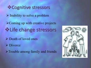  Inability to solve a problem
Coming up with creative projects
Cognitive stressors
Life change stressors
 Death of lo...