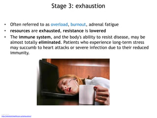 Stage 3: exhaustion
• Often referred to as overload, burnout, adrenal fatigue
• resources are exhausted, resistance is lowered
• The immune system, and the body's ability to resist disease, may be
almost totally eliminated. Patients who experience long-term stress
may succumb to heart attacks or severe infection due to their reduced
immunity.
Image sources
http://wholistichealthcare.ca/exhaustion/
 