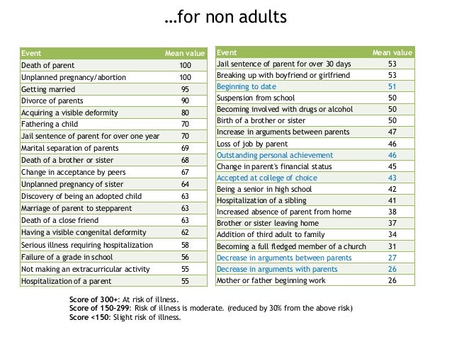 holmes and rahe stress scale To measure stress according to the holmes and rahe stress scale, the number of life change units that apply to events in the past year of an individual's life are. holmes and rahe stress scale To measure stress according to the holmes and rahe stress scale, the number of life change units that apply to events in the past year of an individual's life are.