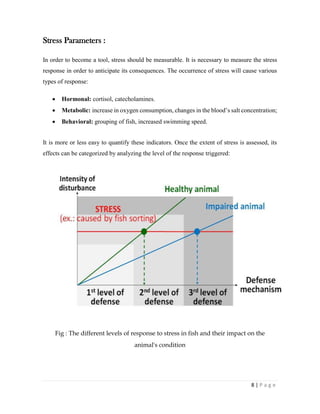 Stress and infectious disease final | PDF