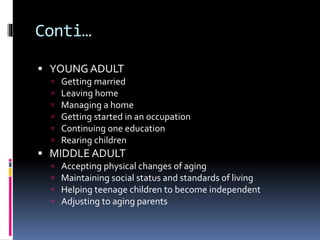 Conti…
 YOUNG ADULT
 Getting married
 Leaving home
 Managing a home
 Getting started in an occupation
 Continuing one education
 Rearing children
 MIDDLE ADULT
 Accepting physical changes of aging
 Maintaining social status and standards of living
 Helping teenage children to become independent
 Adjusting to aging parents
 
