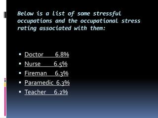 Below is a list of some stressful
occupations and the occupational stress
rating associated with them:
 Doctor 6.8%
 Nurse 6.5%
 Fireman 6.3%
 Paramedic 6.3%
 Teacher 6.2%
 