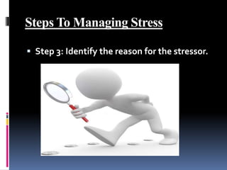  Step 3: Identify the reason for the stressor.
Steps To Managing Stress
 