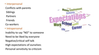 • Interpersonal
Conflicts with parents
Siblings
Partners
Friends
Co-workers
• Intrapersonal
Inability to say “NO” to someone
Need to be liked by everyone
Negative/critical self talk
High expectations of ourselves
Personal sensitivity to criticism
 