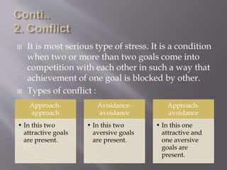  It is most serious type of stress. It is a condition
when two or more than two goals come into
competition with each other in such a way that
achievement of one goal is blocked by other.
 Types of conflict :
Approach-
approach
• In this two
attractive goals
are present.
Avoidance-
avoidance
• In this two
aversive goals
are present.
Approach-
avoidance
• In this one
attractive and
one aversive
goals are
present.
 