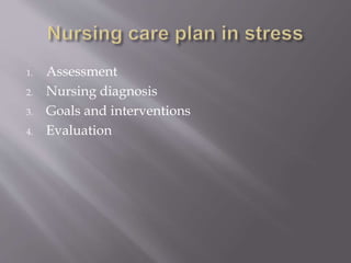 1. Assessment
2. Nursing diagnosis
3. Goals and interventions
4. Evaluation
 