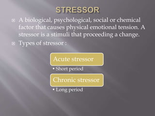  A biological, psychological, social or chemical
factor that causes physical emotional tension. A
stressor is a stimuli that proceeding a change.
 Types of stressor :
Acute stressor
• Short period
Chronic stressor
• Long period
 