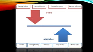 Stress and its management ppt | PPTX
