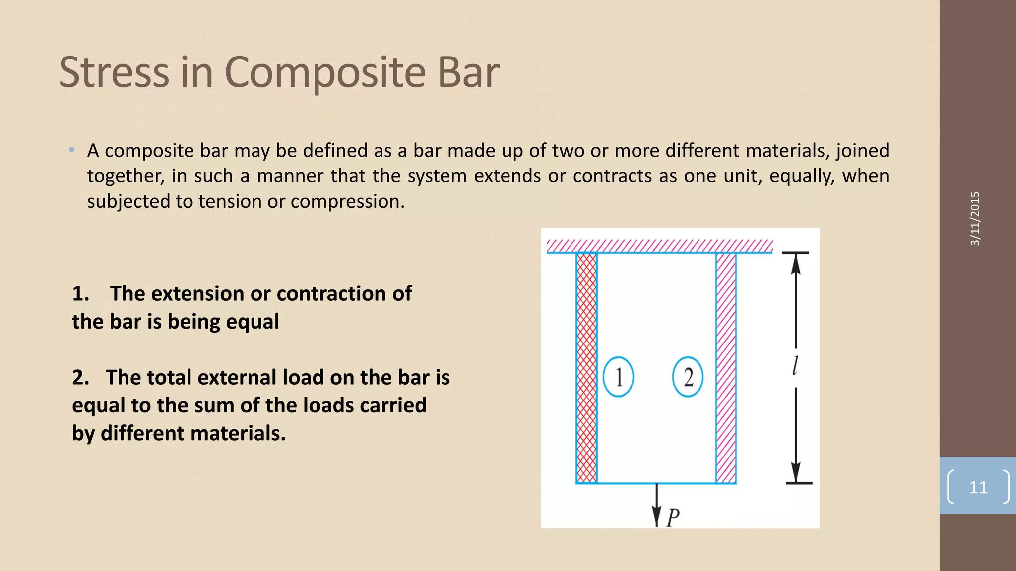 • A composite bar may be defined as a bar made up of two or more different materials, joined
together, in such a manner that the system extends or contracts as one unit, equally, when
subjected to tension or compression.
Stress in Composite Bar
1. The extension or contraction of
the bar is being equal
2. The total external load on the bar is
equal to the sum of the loads carried
by different materials.
3/11/2015
11
 