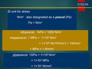 Stress, Strain and Deformation of Solids | PPT