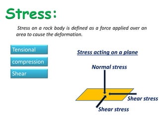 Stress on a rock body is defined as a force applied over an
area to cause the deformation.
Stress:
Tensional
compression
Shear
Stress acting on a plane
Normal stress
Shear stress
Shear stress
 