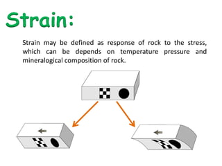 Strain:
Strain may be defined as response of rock to the stress,
which can be depends on temperature pressure and
mineralogical composition of rock.
 