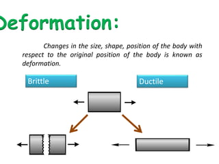 Deformation:
Changes in the size, shape, position of the body with
respect to the original position of the body is known as
deformation.
DuctileBrittle
 