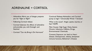 ADRENALINE + CORTISOL
• Adrenaline: Alerts you of danger, prepares
you for *fight or flight*
• Following Cortisol release
• Cortisol balances the effects of adrenaline
and provides you with Strength and
Stamina!
• Cortisol: "Can do, Bring it On Hormone"
Continual Release:Adrenaline and Cortisol
pump to high = Chronically Wired + Strained
What is the cause? :Anger, upsets, injuries, or
fear? NOPE
Main Causes: High Sugar Diets, Severe-
Chronic Infections, Caffeine, Drugs,
Environmental Chemicals.
Constant Exposure can lead to: Heart
disease, Osteoporosis, obesity, dampened
immune function,Alzheimer's Disease
 